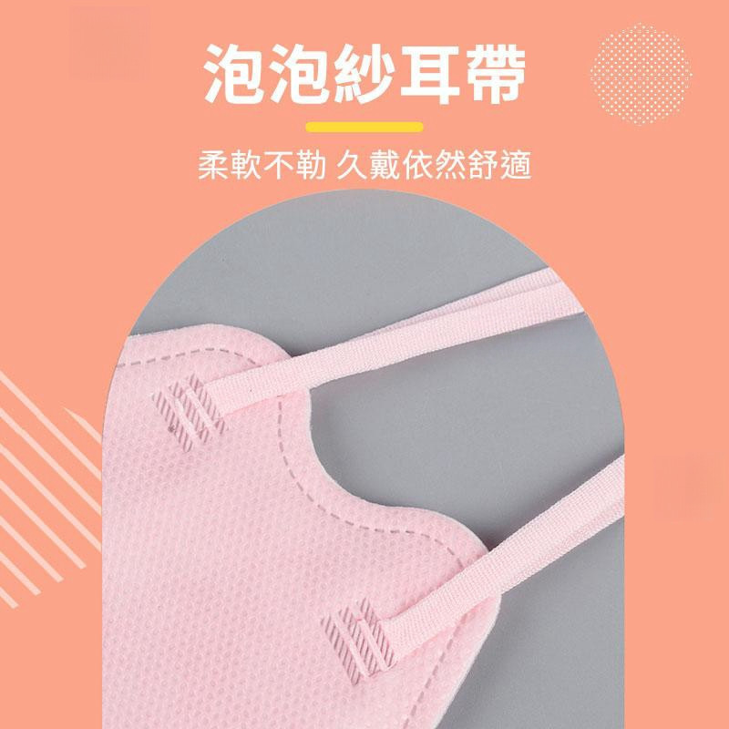 KN95 5D日系口罩評價：一元入手值不值得？小顏立體口罩實戴心得整理 (3/5)