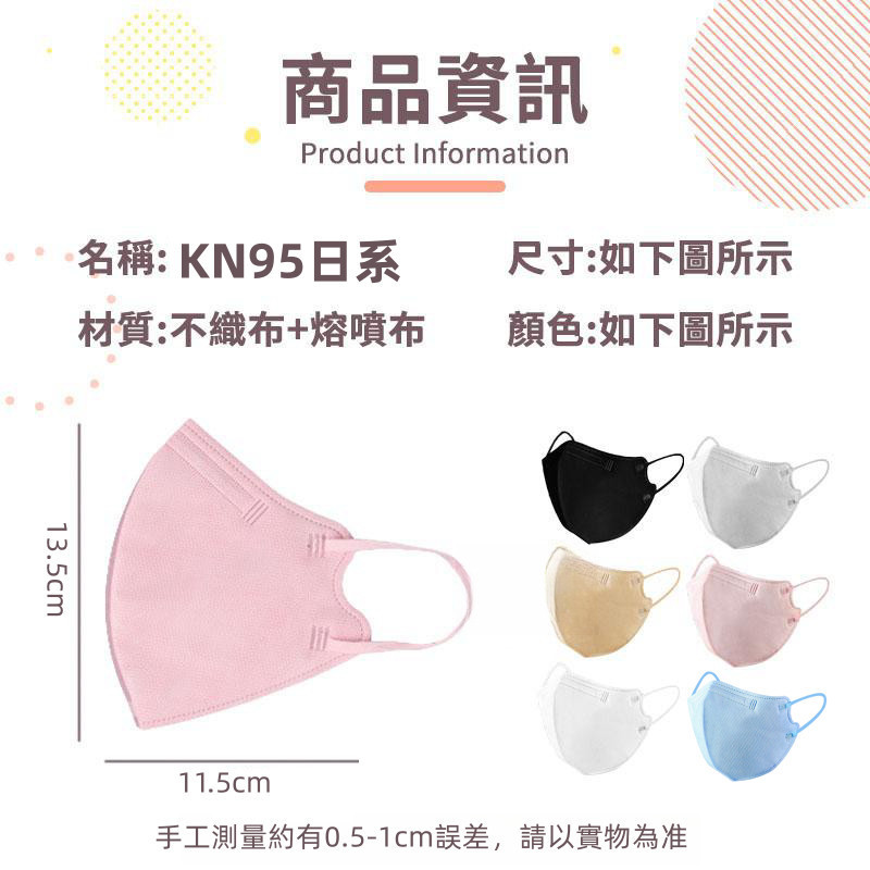 KN95 5D日系口罩評價：一元入手值不值得？小顏立體口罩實戴心得整理 (5/5)