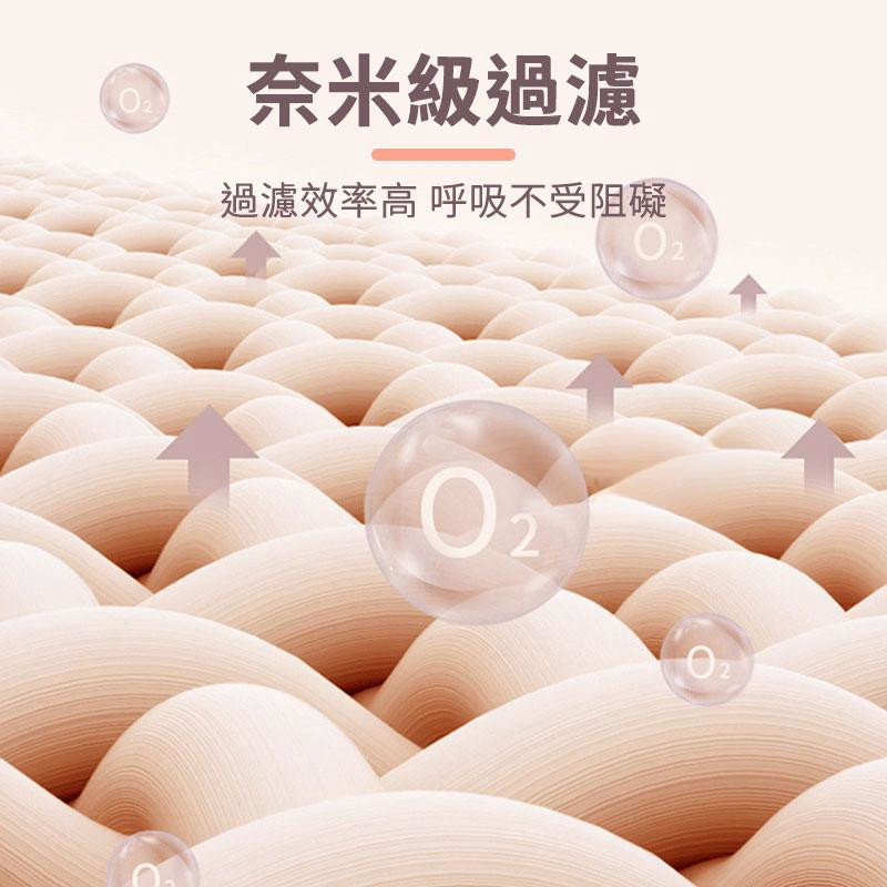 KN95 5D日系口罩評價：一元入手值不值得？小顏立體口罩實戴心得整理 (4/5)