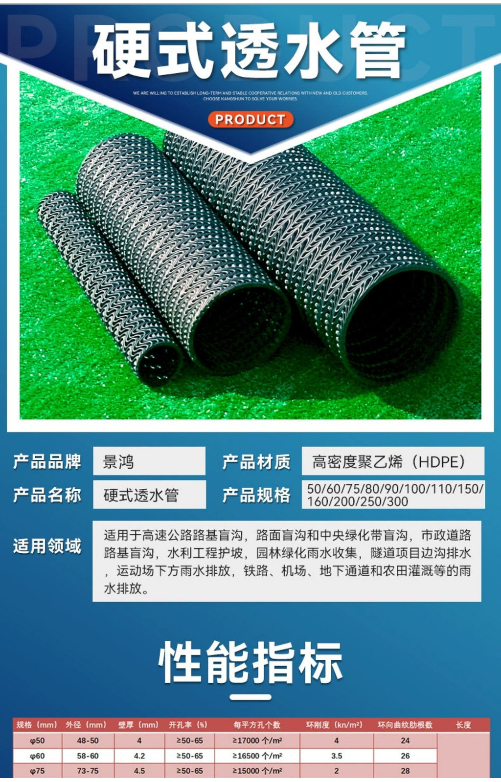 盲管 排水管 硬式透水管 滲水管 透水管 塑膠盲溝硬式透水管 HDPE滲水管盲溝管排水管地下暗溝 | 蝦皮購物