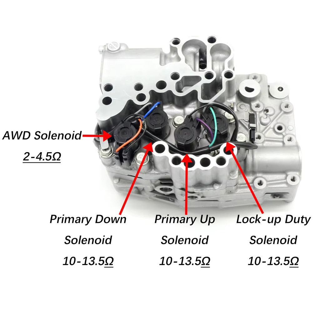 tr580-tr690-cvt-10-13-5-subaru-lineartronic