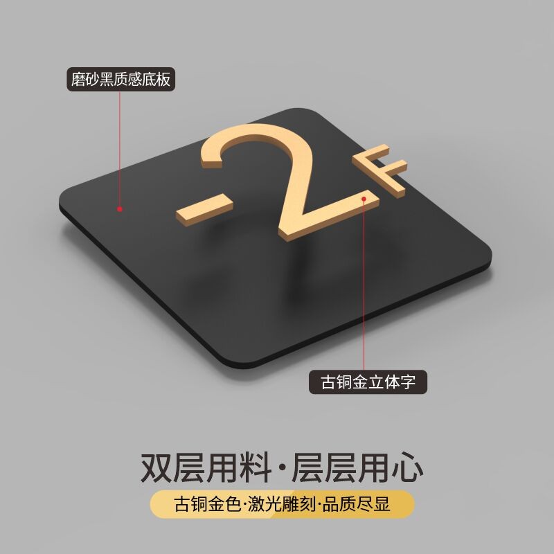 古銅金立體樓層牌現貨訂製亞克力樓層牌樓層號單元牌樓棟牌數字門牌索引牌指示牌數字樓層牌指示牌高檔樓牌 | 蝦皮購物