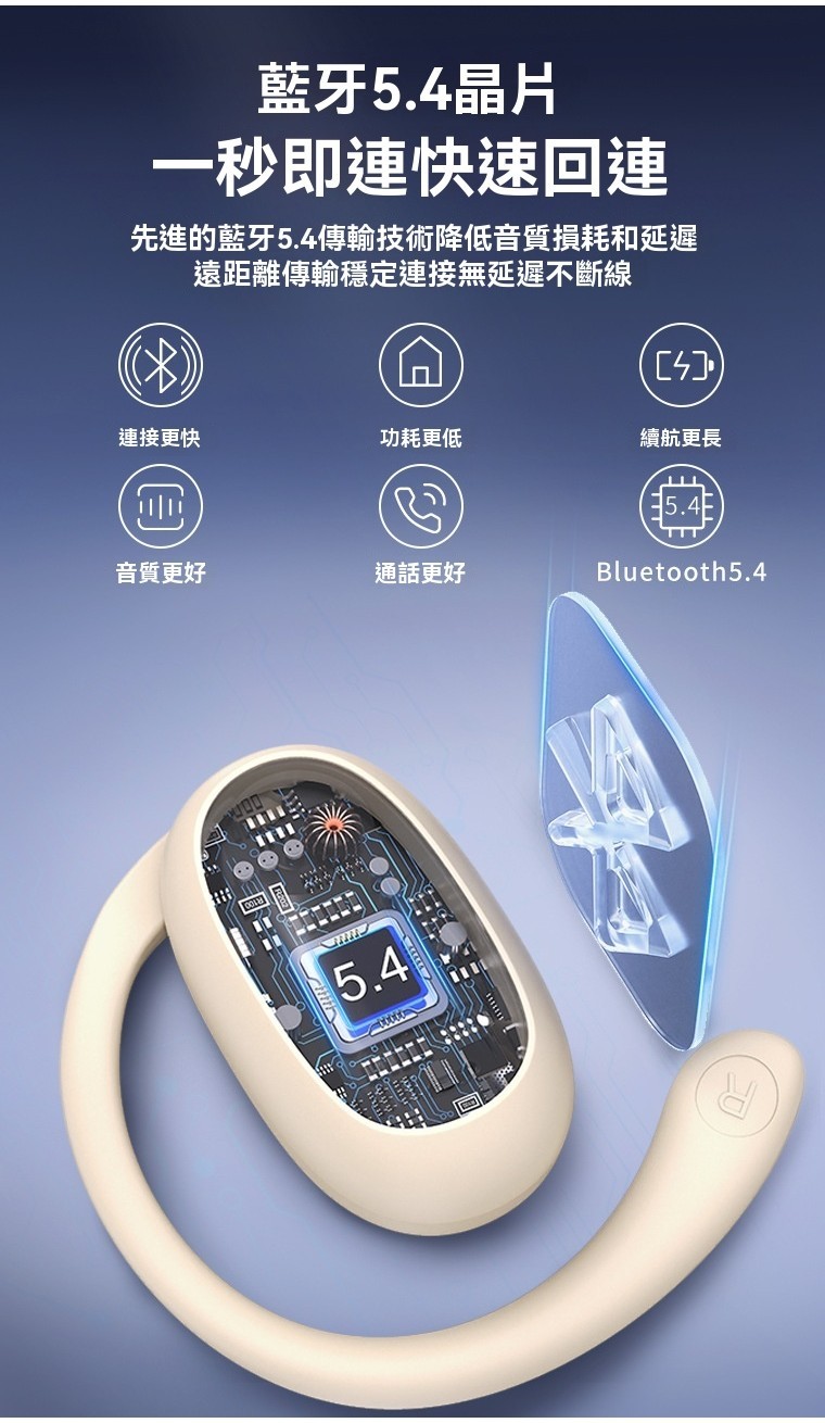 桃園出貨 藍芽耳機 GT512掛耳式新款高音質舒適佩戴藍牙5.4超長續航數顯私模通用 安心購 | 蝦皮購物
