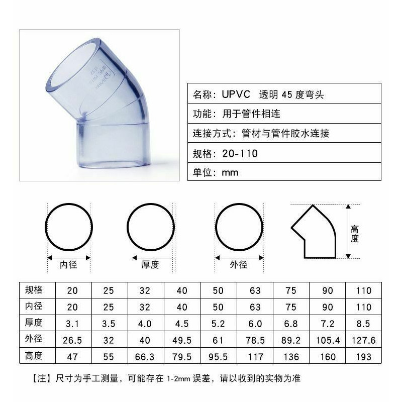 PVC水管透明硬管 透明水管接頭塑料直接彎頭三通直彎活接管帽批發 | 蝦皮購物