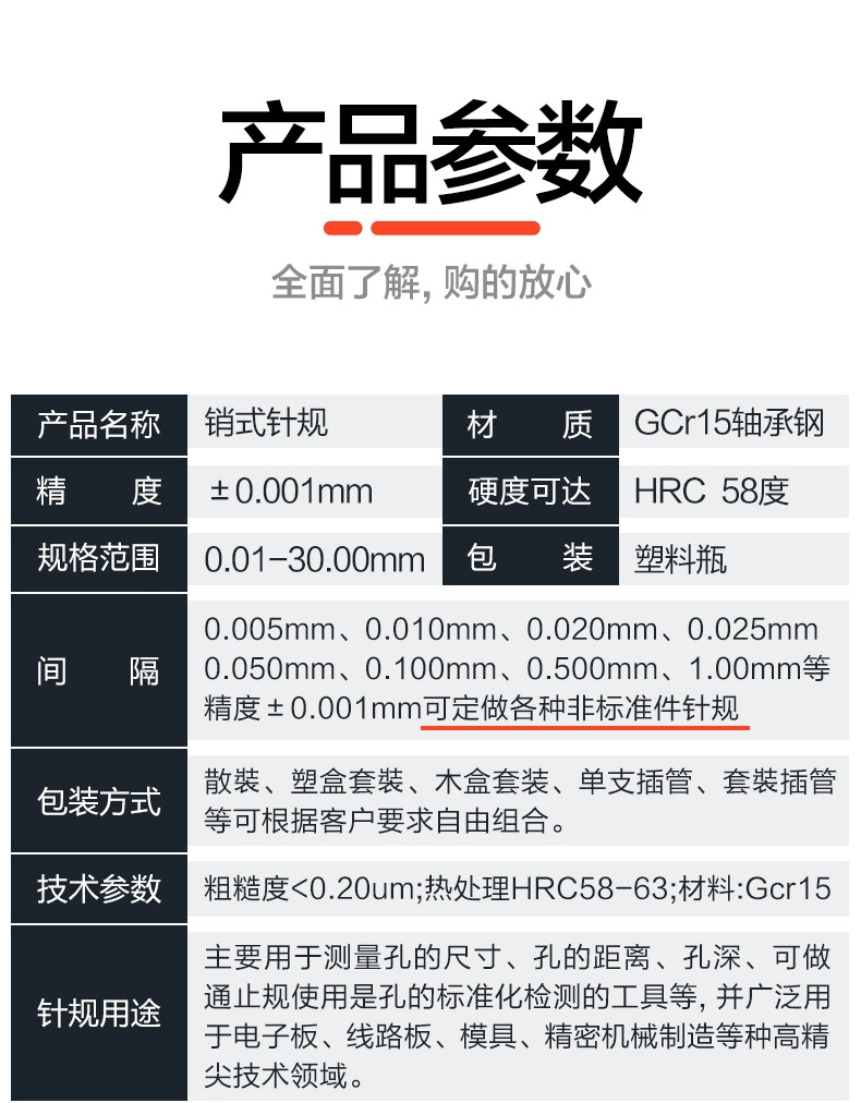 HYH【免運】 0-16mm針規pin針 栓規 量棒 塞棒 光滑塞規通止規 測量孔徑 銷式塞規 量規 66 | 蝦皮購物