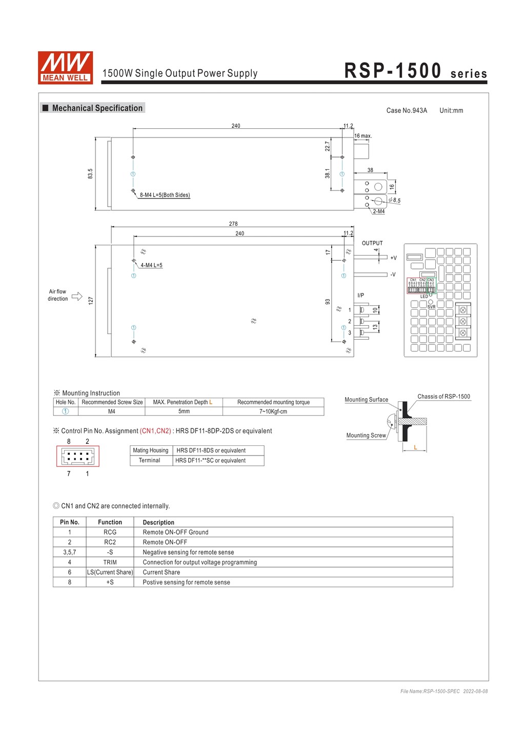 MEAN WELL RSP-1500-5 RSP-1500-12 RSP-1500-15 RSP-1500-24 RSP | 蝦皮購物