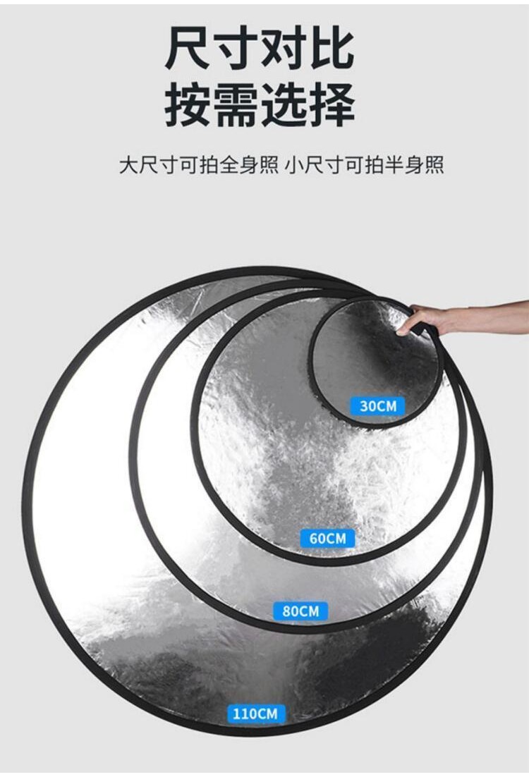 台灣出貨 口袋反光板 美顏反光板 可摺疊反光板 補光板 便攜式反光板 攝影神器 桌面美顏雙面拍照補光板打光板柔光板 | 蝦皮購物