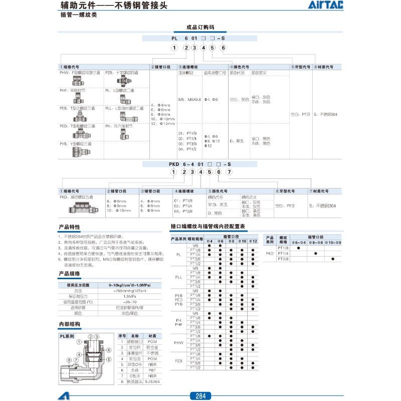 【可開發票】AIRTAC亞德客 氣動接頭 不鏽鋼L型螺紋彎通二通彎頭PL4/6/8/10/12-s | 蝦皮購物