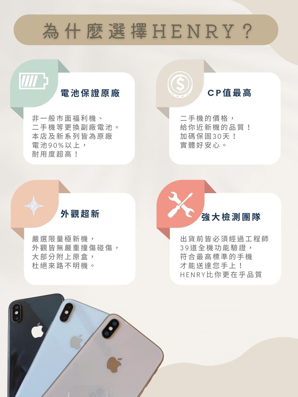 ✨極新機iPhone X 64g/256g🔋超新電池95% 白色黑色HENRY 空機 ✨極新機iPhone X 64g/256g🔋超新電池95% 白色黑色HENRY 空機