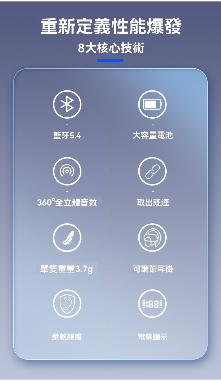 桃園出貨 藍芽耳機 GT512掛耳式新款高音質舒適佩戴藍牙5.4超長續航數顯私模通用 安心購 | 蝦皮購物