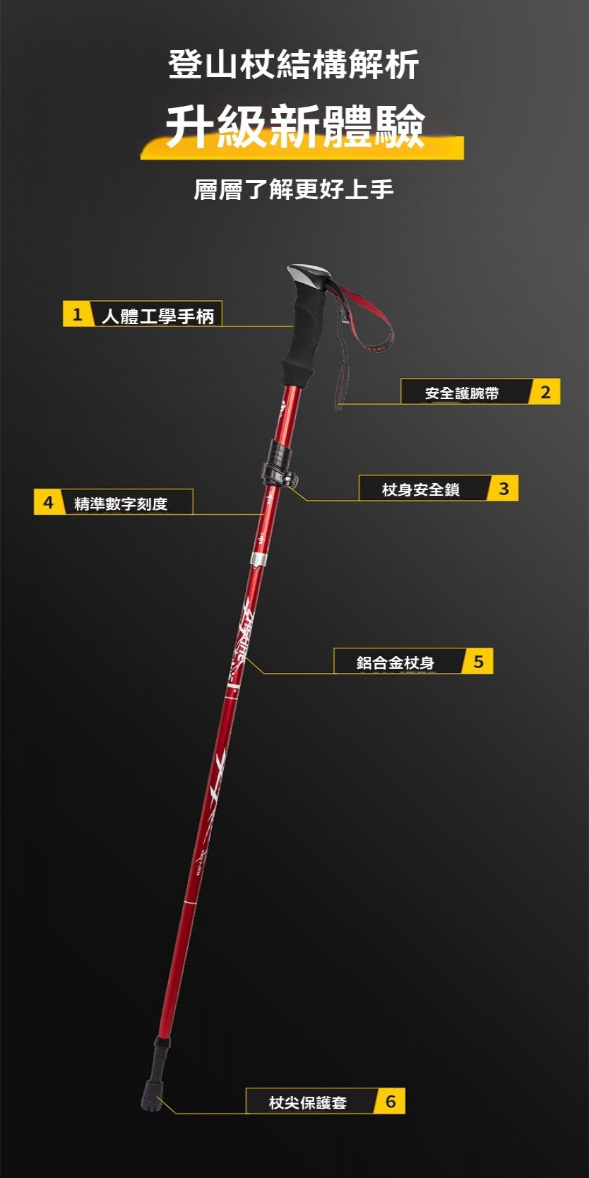 登山杖 折疊鋁閤金登山杖 超輕超短伸縮手杖 戶外手杖 行山杖 5節徒步爬山拐棍 | 蝦皮購物