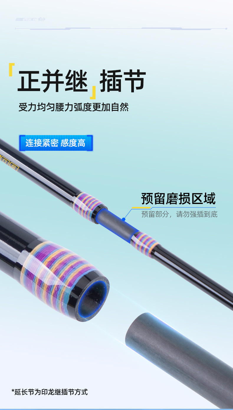 釣迷金版澳卡多節路亞竿 便攜旅行竿 UL溪流多節魚竿套裝 多節便攜路亞竿 微物路亞竿 全套fuji導環 偷跑路亞竿 多 | 蝦皮購物
