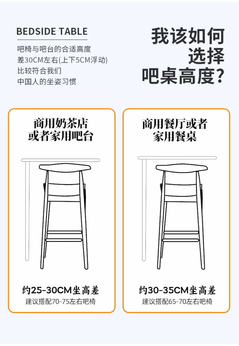 【可開發票】吧台椅 吧檯椅 高腳凳 實木吧台椅 家用現代純實木酒吧椅子 北歐原木風靠背高腳凳 商用收銀酒吧椅 | 蝦皮購物
