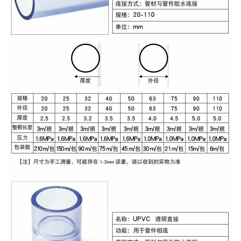 PVC水管透明硬管 透明水管接頭塑料直接彎頭三通直彎活接管帽批發 | 蝦皮購物