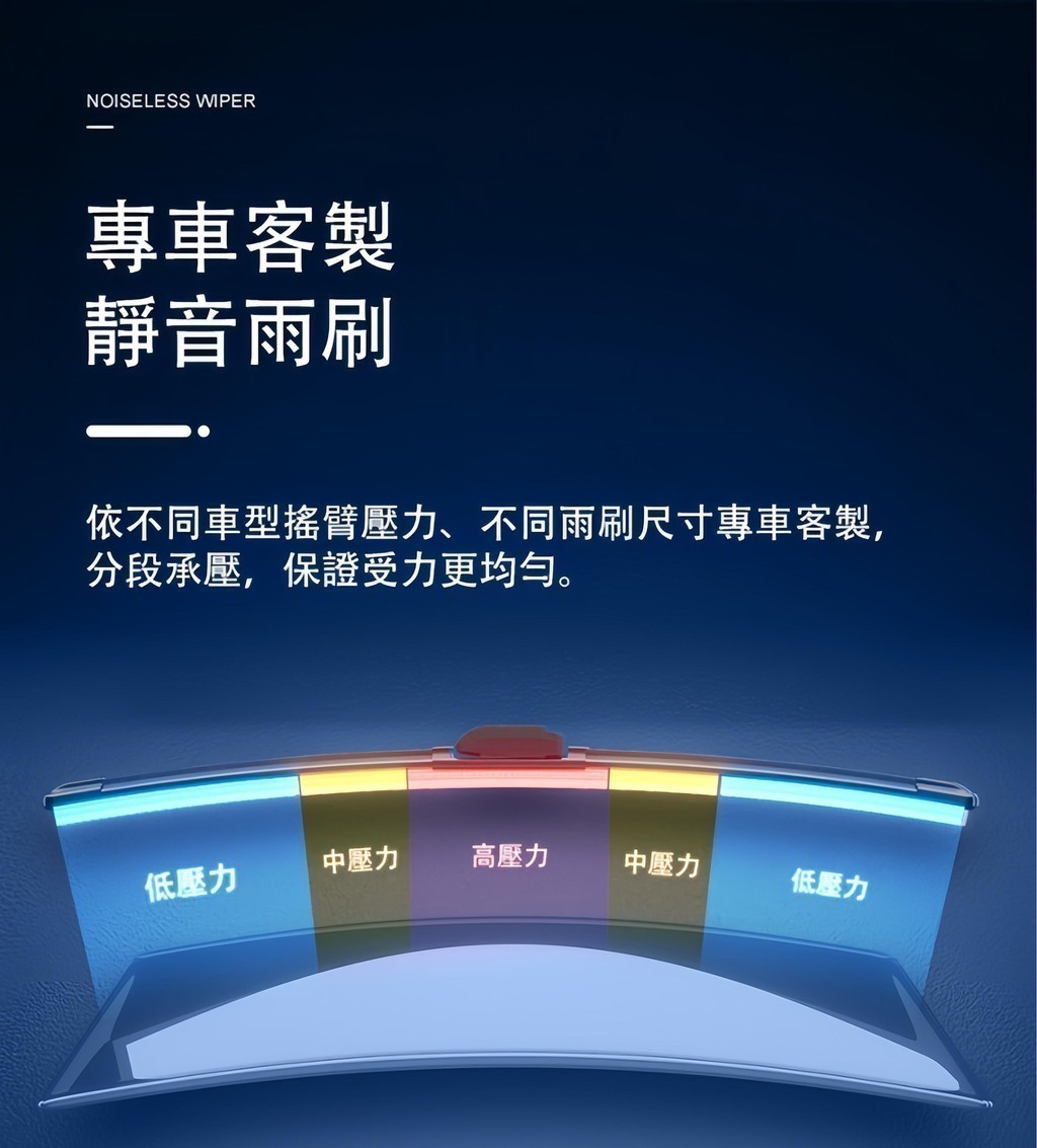 【挑戰蝦皮最優質】TOYOTA YARIS CROSS 專用雨刷 無骨雨刷 Yaris Cross 靜音雨刷 軟骨雨刷 | 蝦皮購物