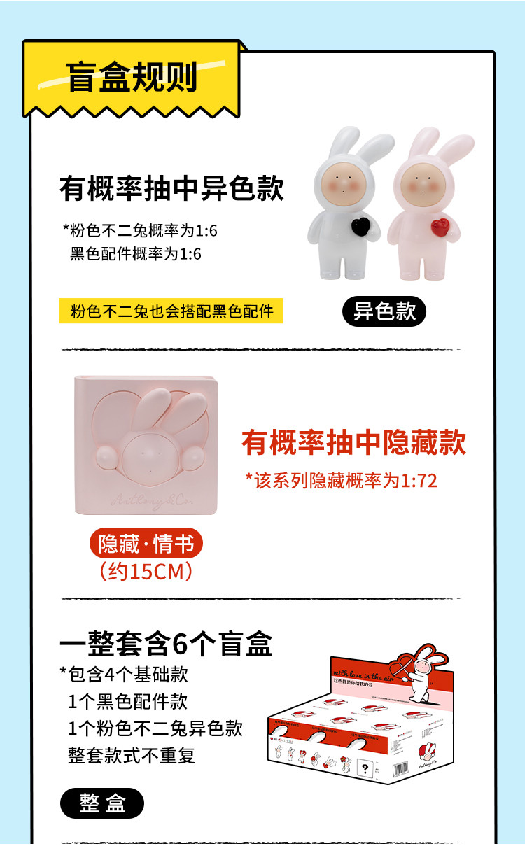 安東尼不二兔 藝術家款 這些都是你給我的愛 樹脂盲盒 可愛擺件 | 蝦皮購物