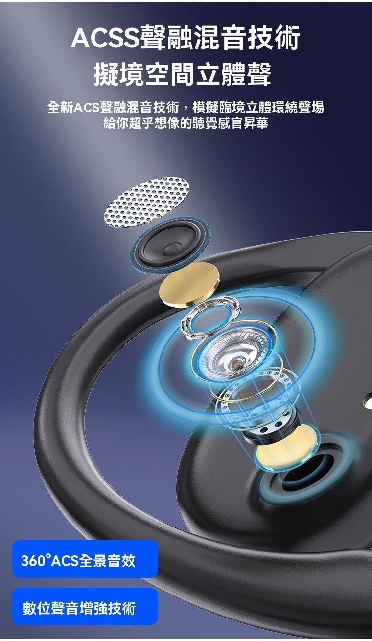 桃園出貨 藍芽耳機 GT512掛耳式新款高音質舒適佩戴藍牙5.4超長續航數顯私模通用 安心購 | 蝦皮購物