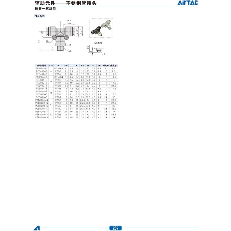 【可開發票】AIRTAC亞德客 氣動接頭 不鏽鋼L型螺紋彎通二通彎頭PL4/6/8/10/12-s | 蝦皮購物