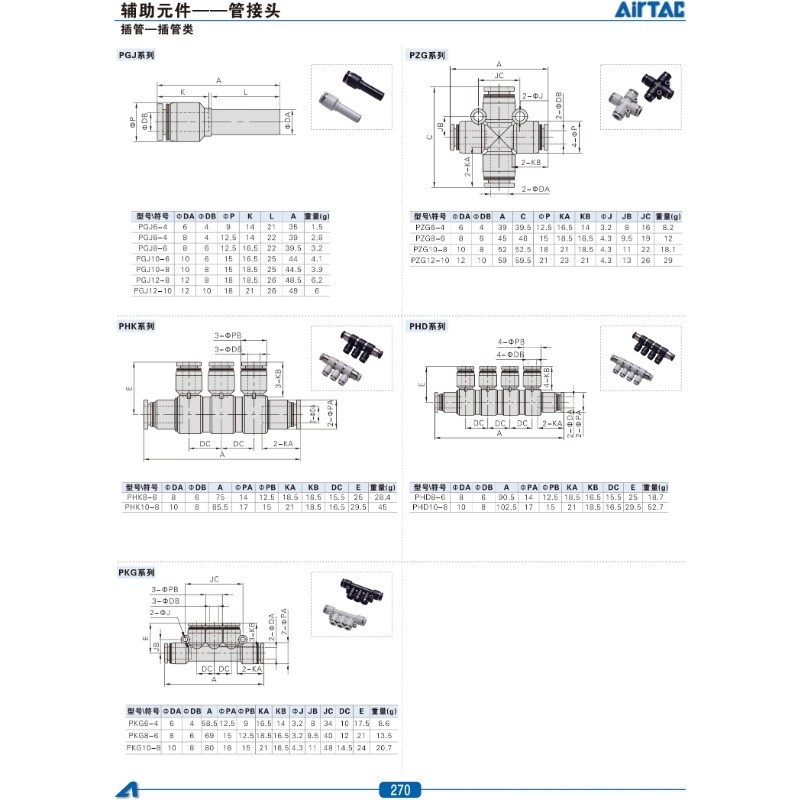 【可開發票】亞德客 氣動氣管快速接頭 Y型等徑三通塑料快插12 10 PY8 PY6 PY4mm | 蝦皮購物