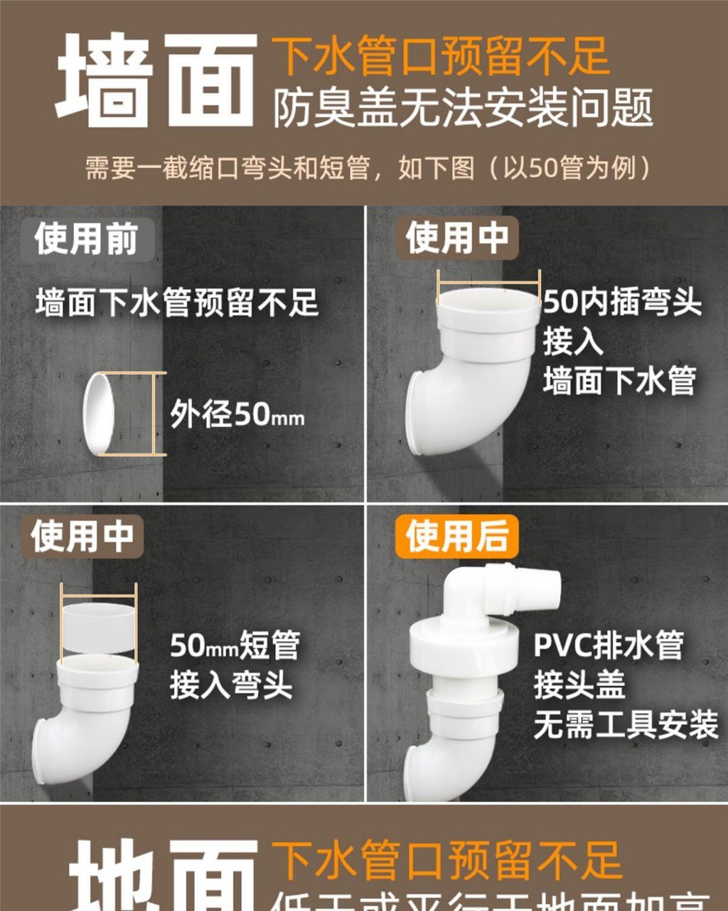 【臺灣熱賣】藏龍PVC短管直徑 50/75PVC內接管 加高pvc管給水管道 下水管配件接頭 | 蝦皮購物
