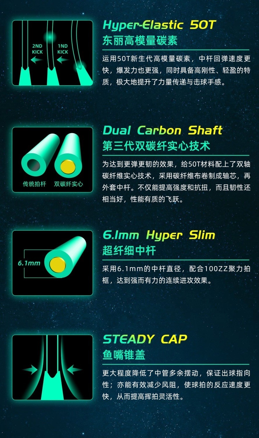 【爆款網羽裝備】GGEM聚將 異端RX-100強力進攻拍 水標漸變6.1mm50t實心中桿 | 蝦皮購物