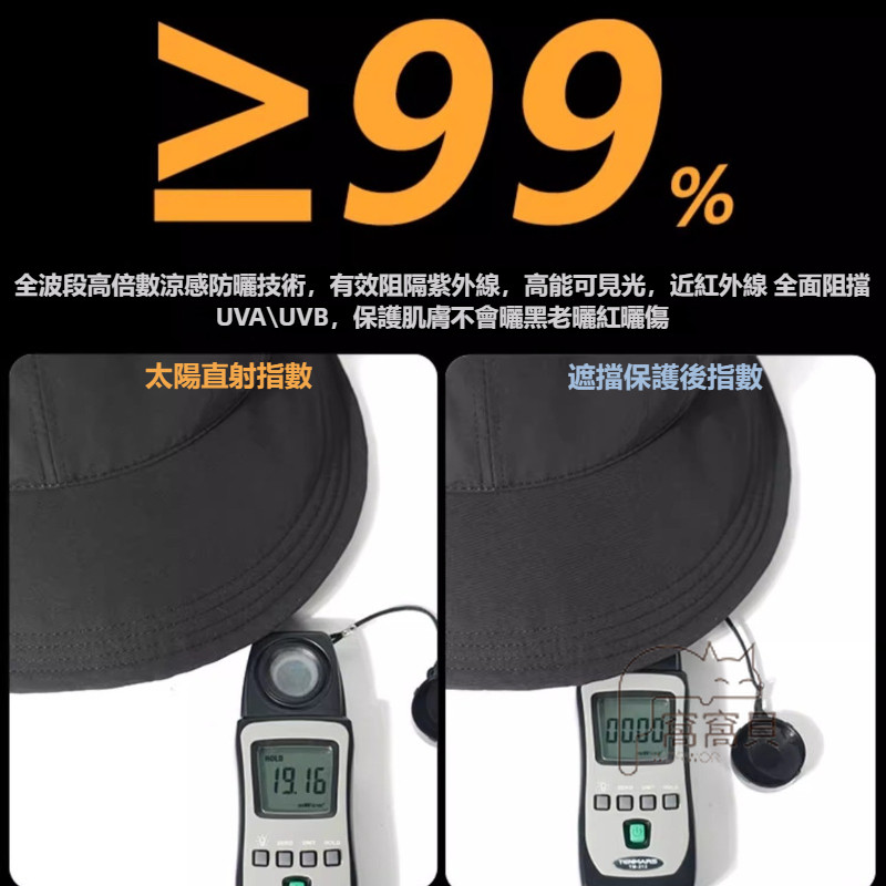 【趙露思同款】速乾防曬帽 棒球帽 顯臉小 遮陽帽抗uv 鴨舌漁夫帽 鴨舌帽女 遮陽帽 防曬帽子 太陽帽 馬尾帽 韓款百搭 | 蝦皮購物