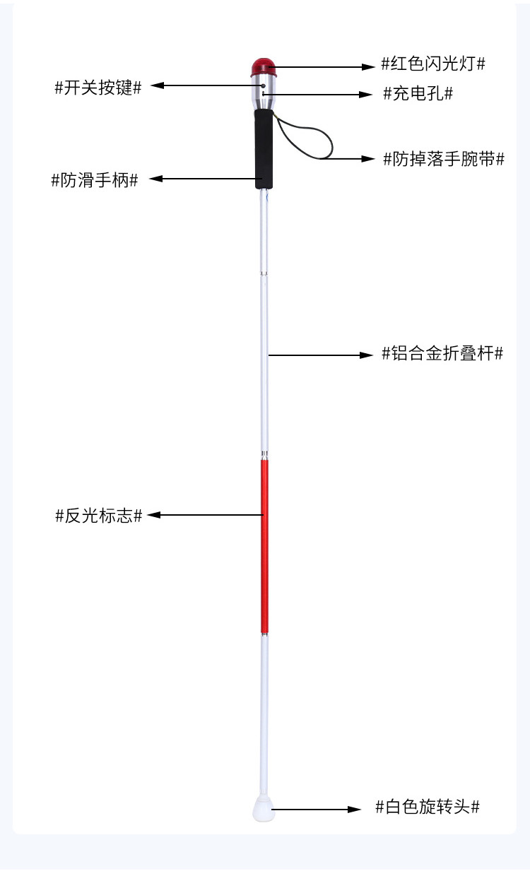 🔥臺灣好貨灬🔥 運祥聲光警報語音電子導盲杖 四折盲杖/ 智能盲杖旋轉頭/盲人用品cc | 蝦皮購物