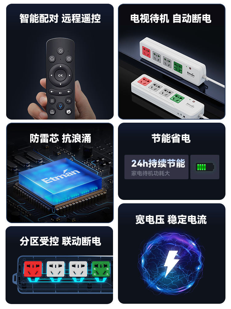 Interman TV專用插頭條智能伴侶電視插座插頭條自動關機插頭條保護器 | 蝦皮購物