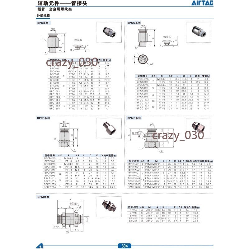 【可開發票】AIRTAC 亞德客 BPC 全銅氣動接頭 螺紋直通 4/6/8/10/12mm M5/01/02/03 | 蝦皮購物