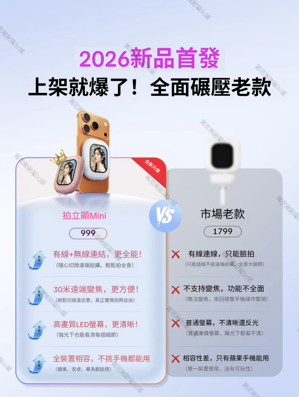 【遠程拍照】構圖神器 自拍寳 自拍顯示器 自拍神器 手機自拍神器 安卓 iPhone 適用 自拍螢幕 後置自拍 送女友 | 蝦皮購物