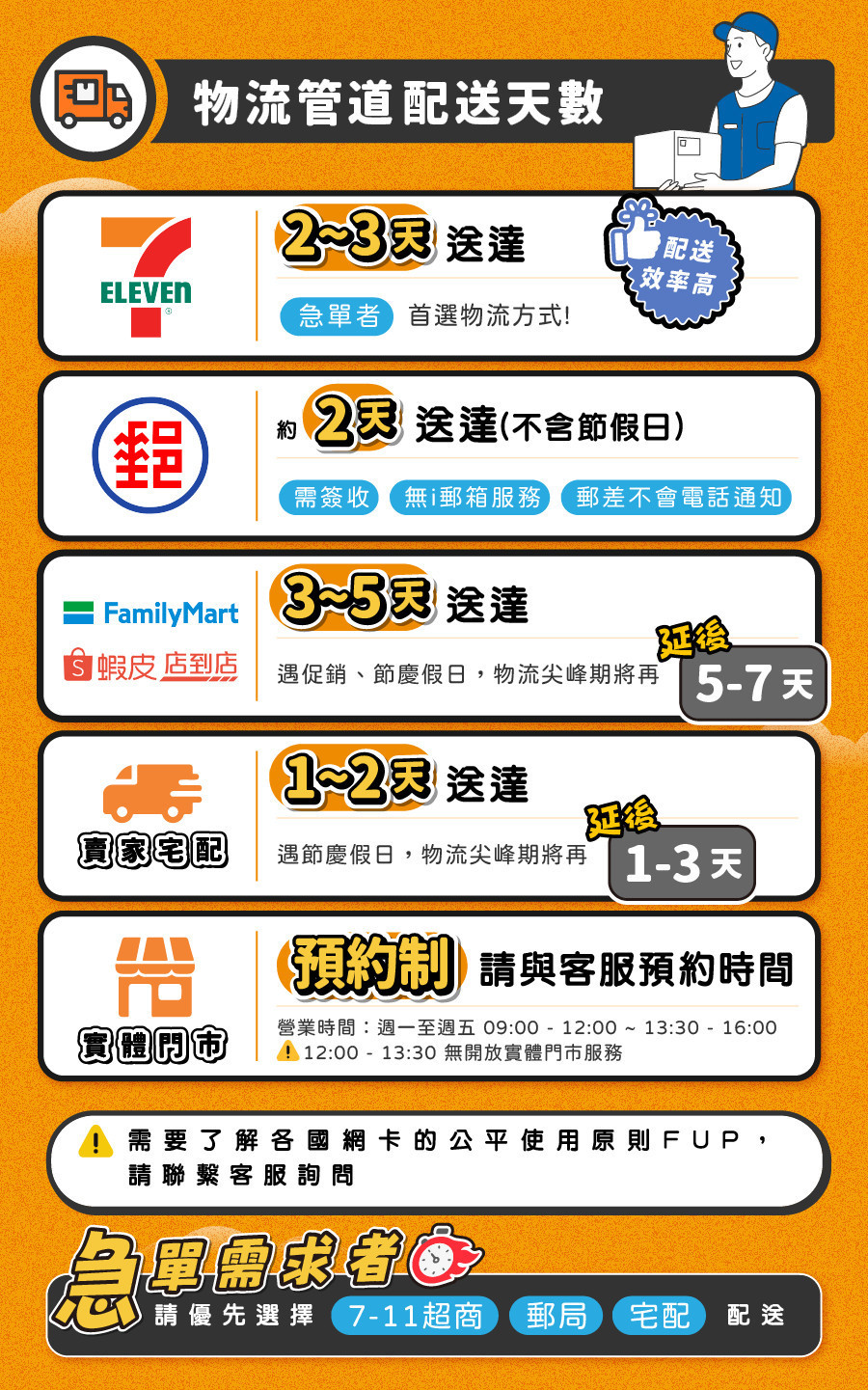 飛速移動】尼泊爾網卡吃到飽5G/4G高速4~15天隨插即用尼泊爾加德滿都喜馬拉雅山尼泊爾sim卡| 蝦皮購物