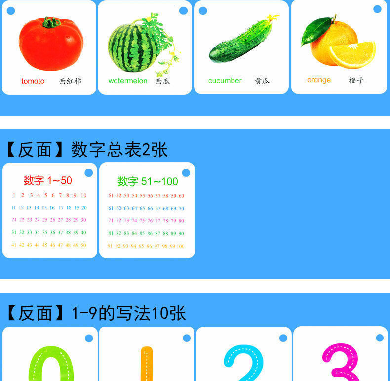 💯台灣出貨💯0-100數字卡 數字學習卡 123識字卡 識字卡 早教卡 動物學習卡 學習識字 早教安靜書書 | 蝦皮購物