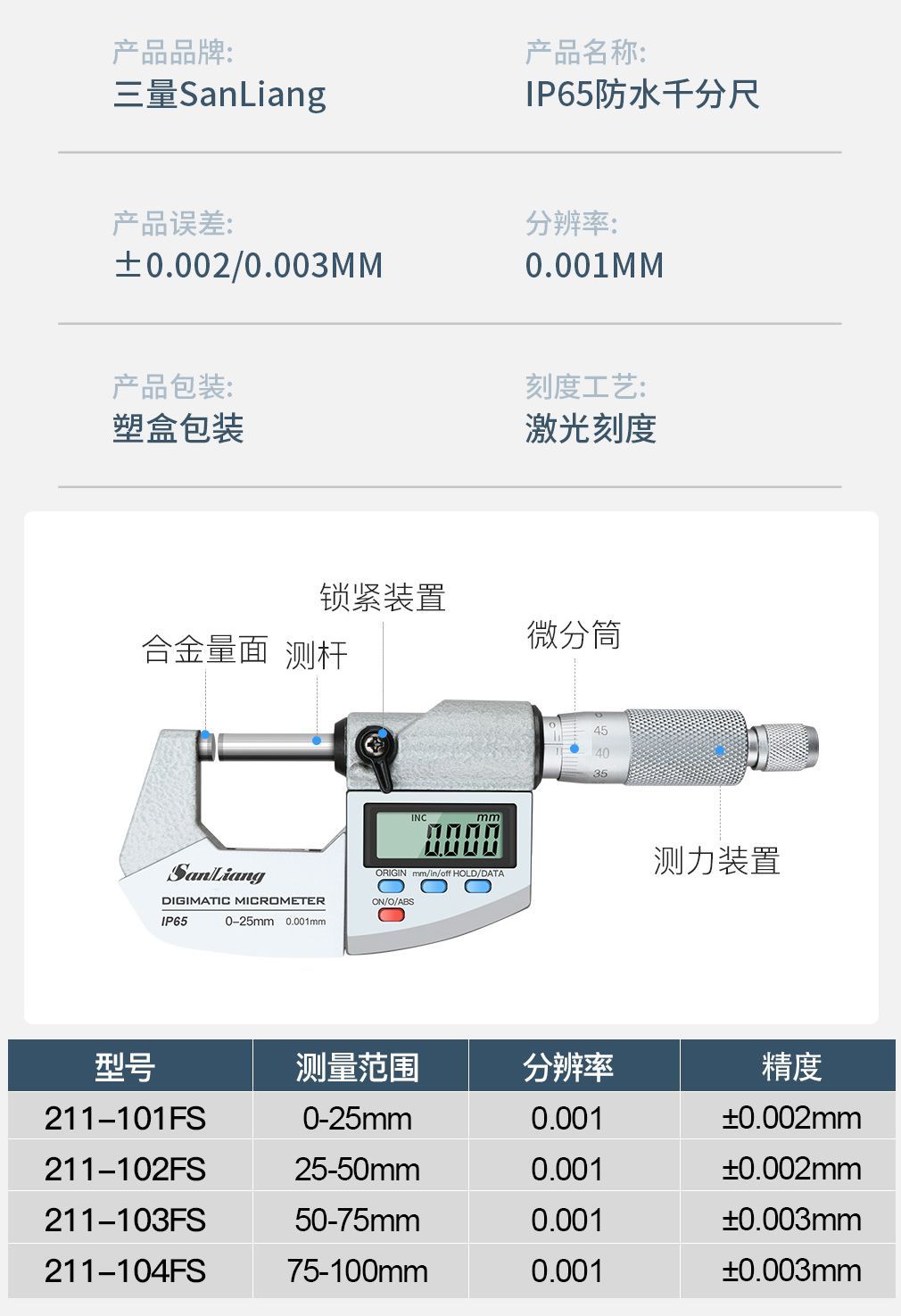 【萬豐 WFENG】日本三量 0-25mm 數顯防水外徑分厘卡底座 套組高精密電子螺旋測微器儀 | 蝦皮購物