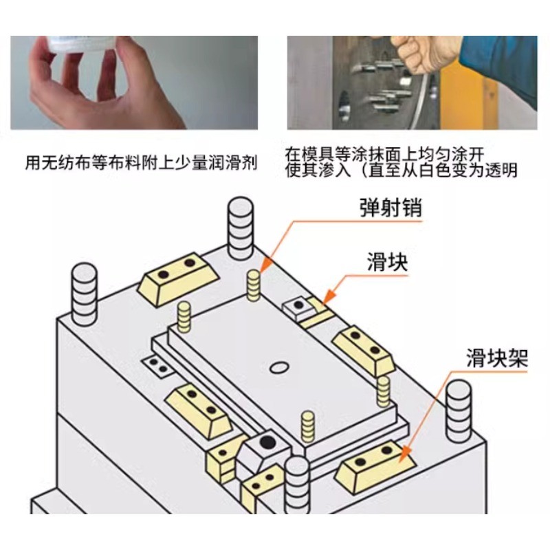 【可開發票】日本山一化學 NS1001原裝 高溫模具頂針 高溫潤滑 白油氟素 潤滑油脂 | 蝦皮購物