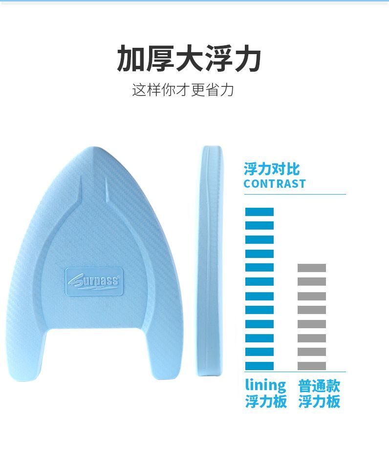 打水板游泳浮板成人加厚浮力板浮漂裝備方形助泳板初學者兒童訓練 | 蝦皮購物