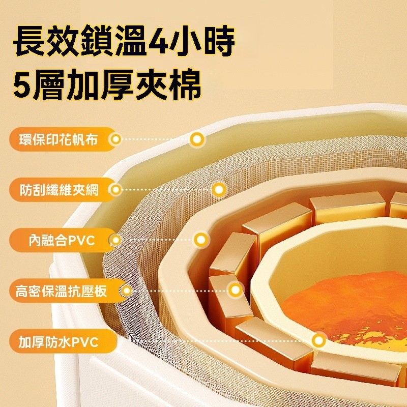 【升級肩頸靠背】泡澡桶 秋冬加厚pvc 可摺疊靠背 沐浴桶 洗澡桶 收納浴缸 泡澡桶 安全環保 0甲醛 全浸泡沐浴桶 | 蝦皮購物