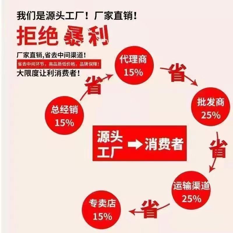 🛠️恆泰五金 勞保棉線手套機修日常工地防滑透氣耐磨常規加厚成人工作手套批發 | 蝦皮購物