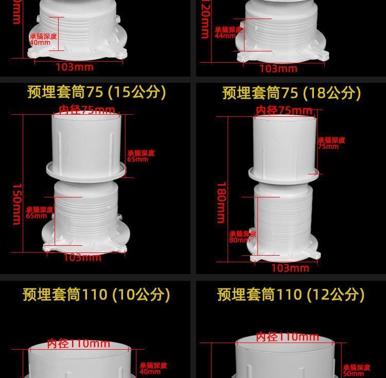 【臺灣熱賣】PVC預埋套筒直接防水套管止水節50 75 110 160預埋件一次性預埋桶【推薦】 | 蝦皮購物