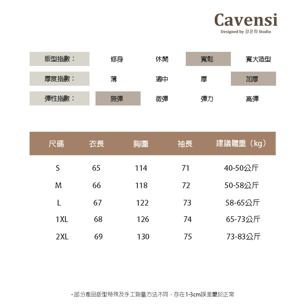 【Cavensi】S-2XL 加大連帽麵包外套 零下鋪棉保暖厚外套 羽絨外套 連帽外套 大尺碼外套女 加厚麵包外套16T | 蝦皮購物