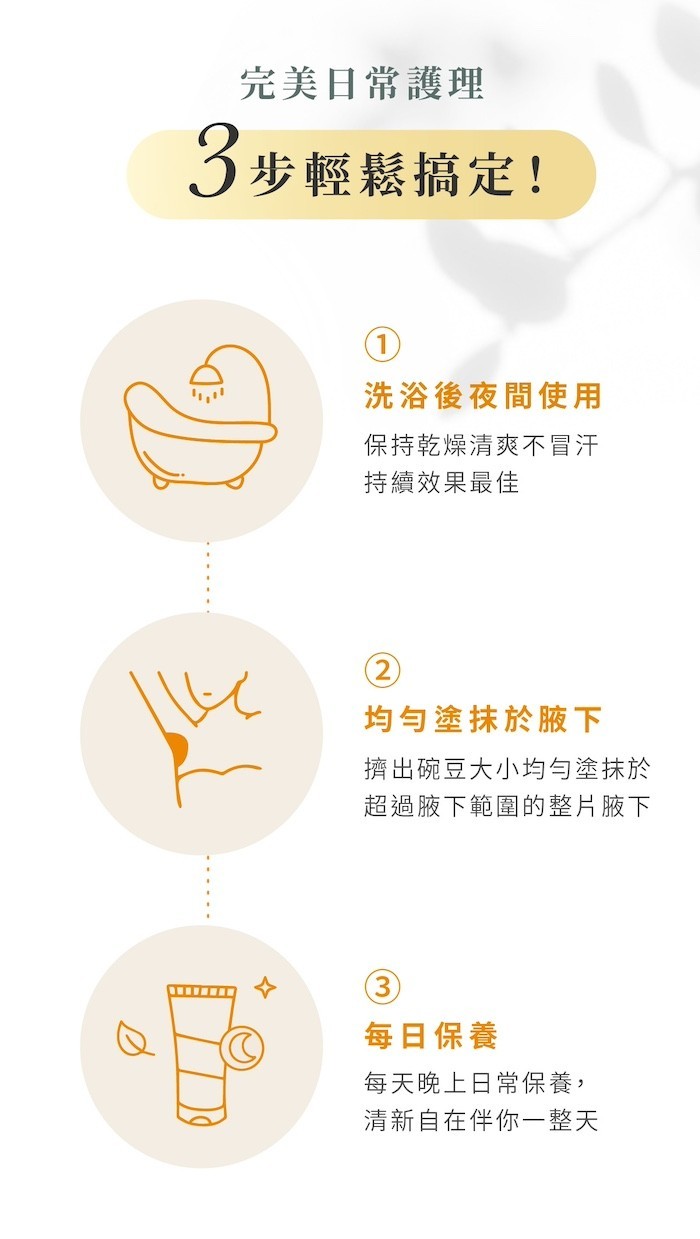 FreshStar 晚安體香霜評價：睡前擦一次，420 元值不值得買？ (8/9)