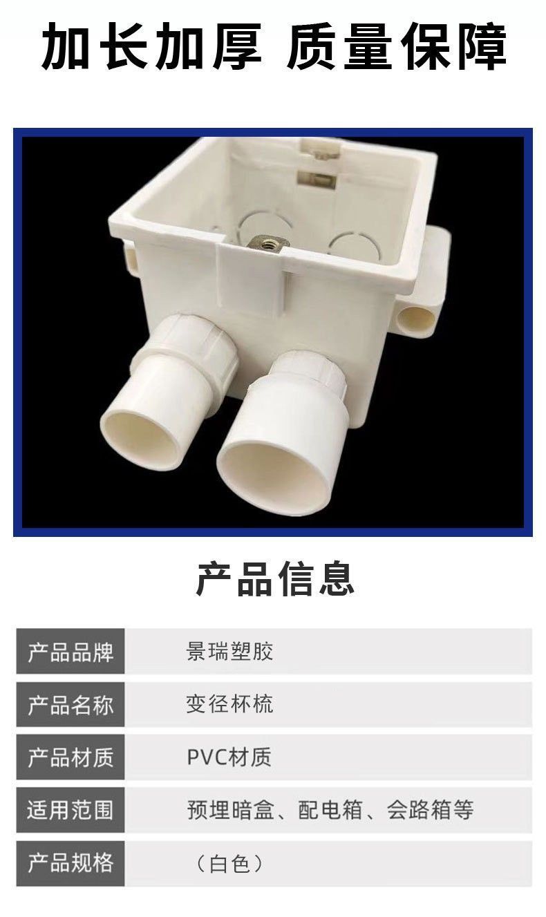 臺彎發貨 全店免運 PVC線管杯梳鎖扣25變20變25螺紋 螺接線盒異徑杯梳6分配件國標 | 蝦皮購物