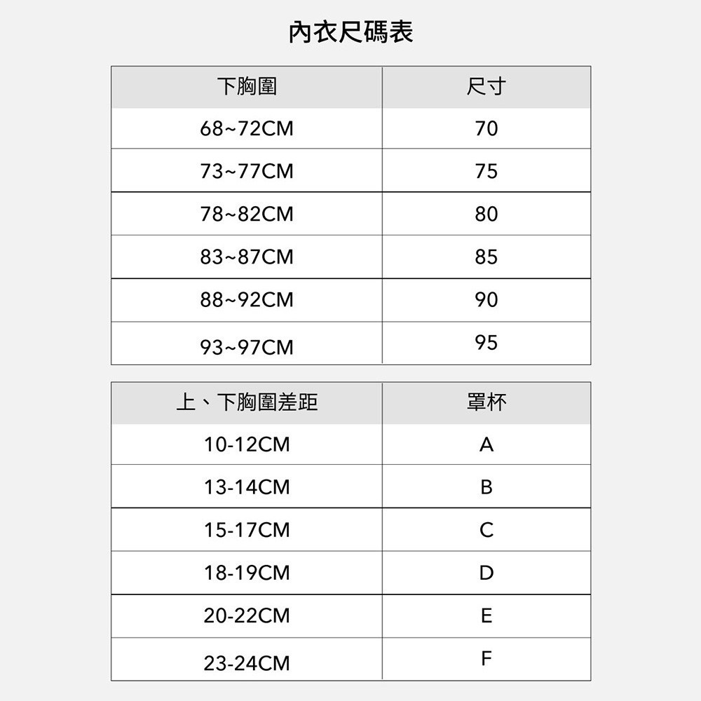 黛安芬 x Fei Fei Ruan〈嬌龍〉設計師聯名系列 水波低V無鋼圈內衣 B-C 祥瑞紅｜11-1954 ZK | 蝦皮購物