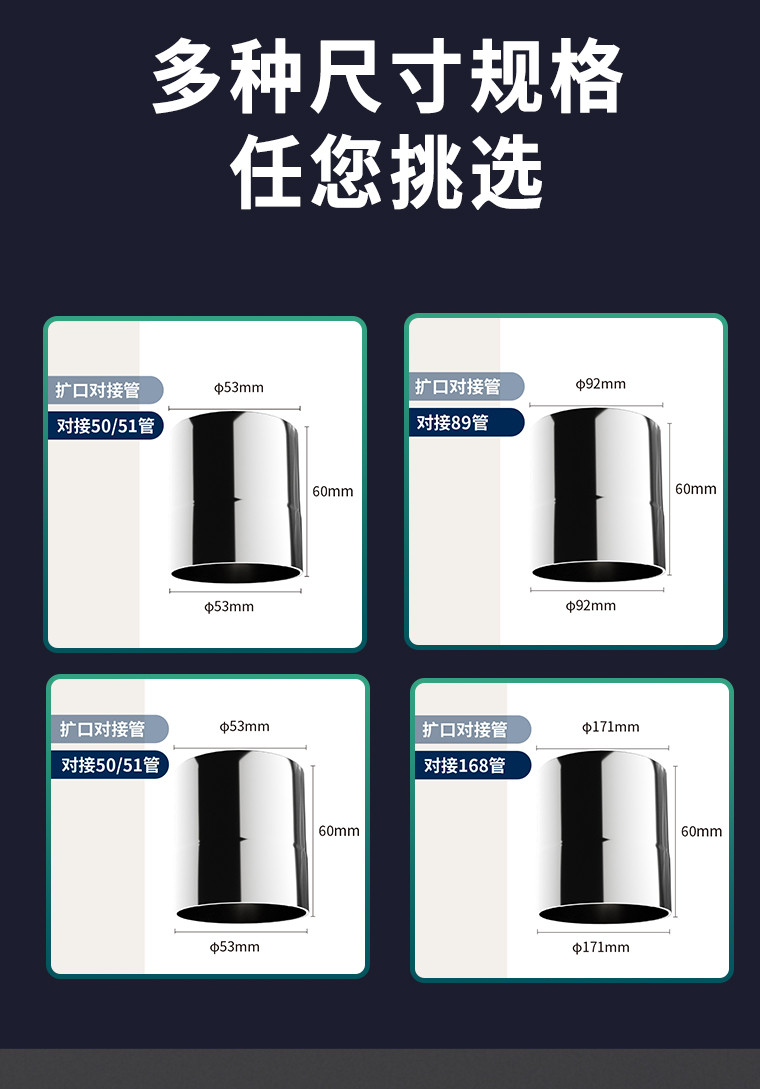 【可開發票】不鏽鋼 圓管 對接頭 擴口直管 金屬 通用 50管 圓桶形 連接件 組裝 固定件 | 蝦皮購物