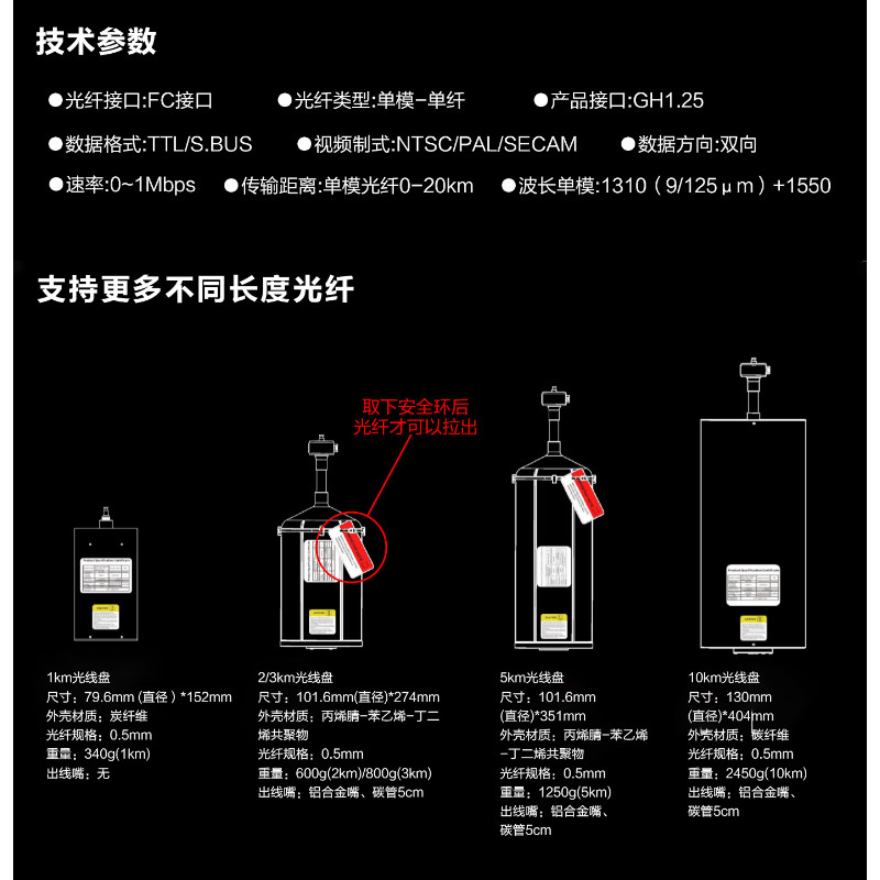 穿越機FPV光纖桶圖傳無損傳輸5-30KM無人機光纖筒 Optical Fiber | 蝦皮購物