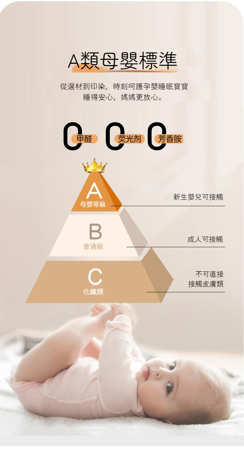 隔日到貨 防水保潔墊 30CM防水床包 床包式床罩 保潔墊床包 雙人保潔墊 防水床罩 單人保潔墊 防水床單 床墊保護罩 | 蝦皮購物