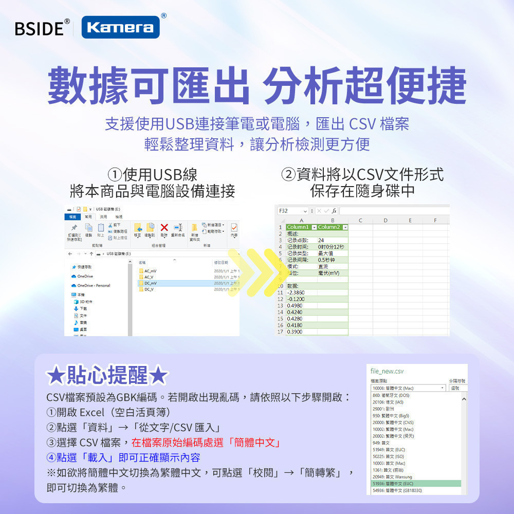 含發票☎️生活家 BSIDE S450 光伏圖形萬用表 波形三用電表 三用電表 太陽能電表 萬用電表 高精度數位萬用電表 | 蝦皮購物