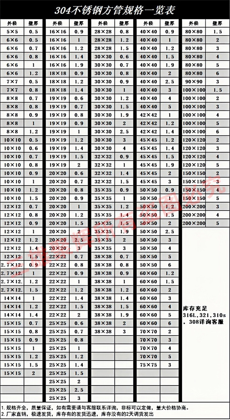 定制 方管 不鏽鋼方管 304方通矩形管 工業管 拋光管 零切精密下料加工雷射切割 滿300出貨 | 蝦皮購物