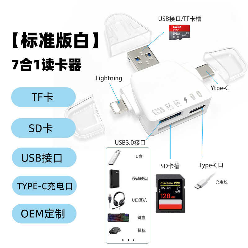 讀卡器適用蘋果typec手機內存卡耳機u盤移動硬碟讀卡器 | 蝦皮購物