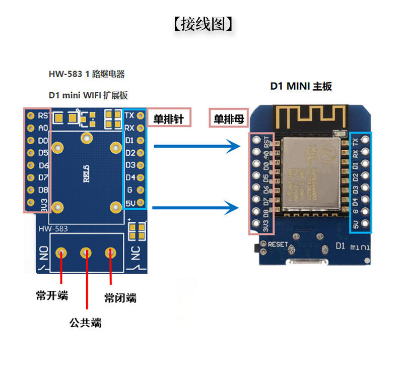 【可開發票】D1迷你版 PRO 升級版 NodeMcu Lua WIFI 基於 ESP8266 開發板 MINI 學習板 | 蝦皮購物
