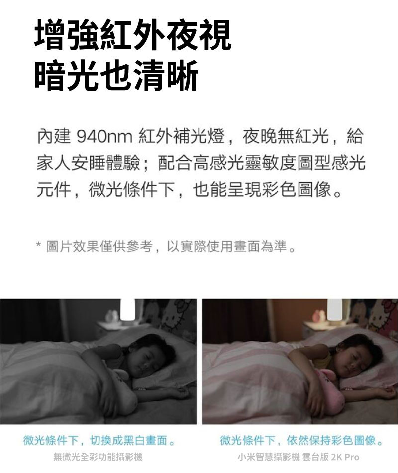 小米 智慧攝影機 雲台版 2K Pro 監控設備 監視器 家用監視 監視錄影器 監視攝影機 防水 福利品 Mi170 | 蝦皮購物